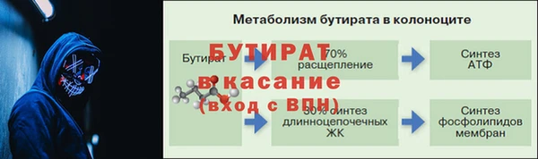 кристаллы Володарск